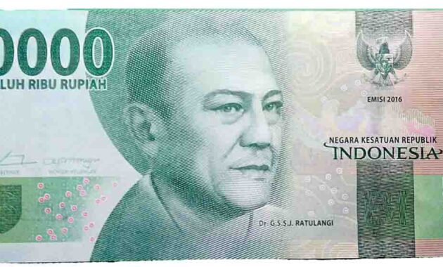 Ide Jualan makanan dengan modal 20 ribu